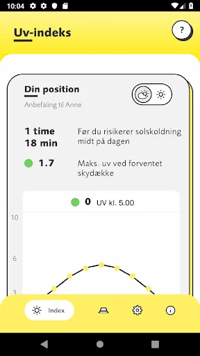 UV-INDEKS