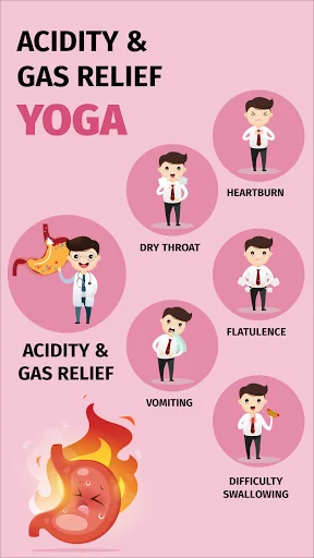 Acidity/Gas Relief Yoga Cure