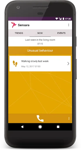 Sensara HomeCare