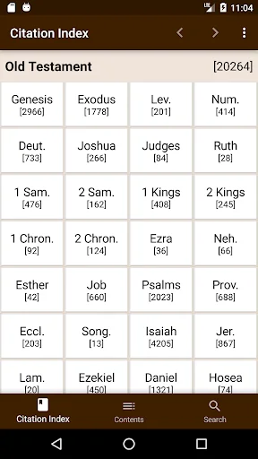 Scripture Citation Index