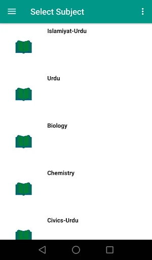 All subjects Notes For Class 9
