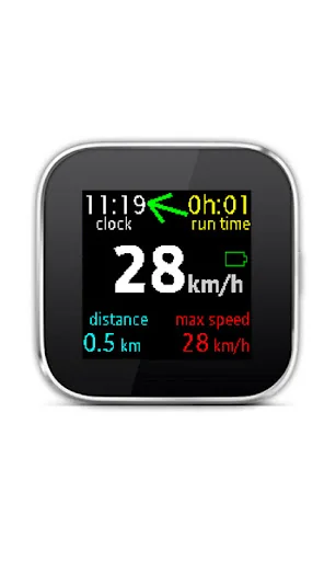 Speedometer / Compass