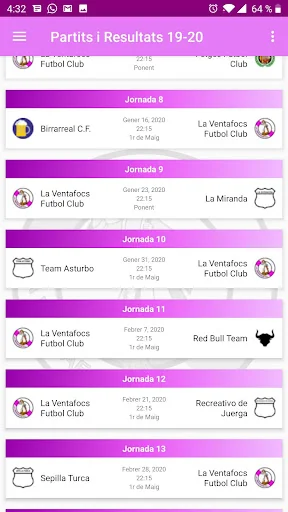 La Ventafocs F.C.