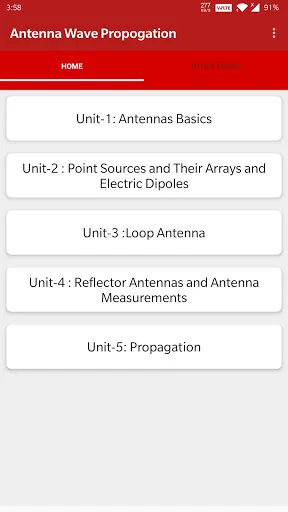 Antennas and Wave Propagation