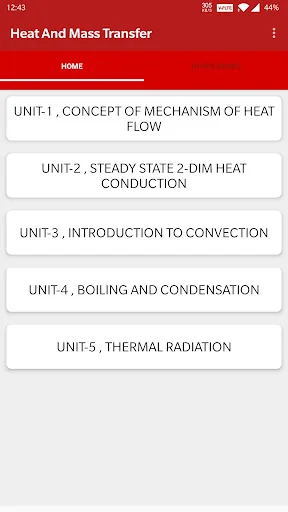 Heat And Mass Transfer