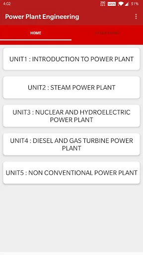 Power Plant Engineering : PPE