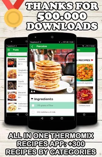 Thermomix Recipes