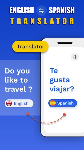 English to Spanish Translator