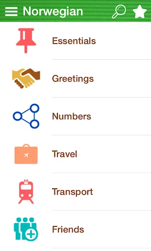 Learn Norwegian Phrasebook
