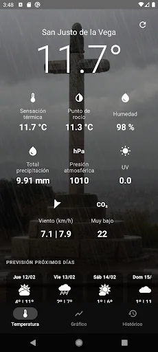 Tiempo San Justo de la Vega