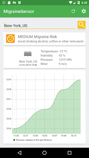 Migraine Sensor
