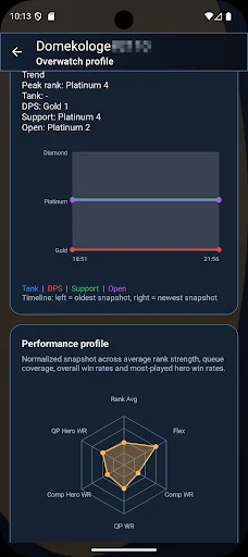 OWidget - Overwatch Widgets