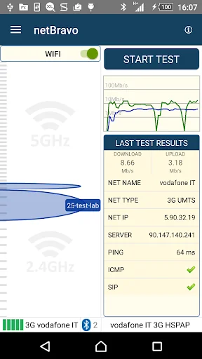 netBravo