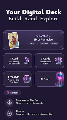 Tarot Divination: Card Reading