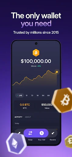 Exodus: Crypto Bitcoin Wallet screenshot 2