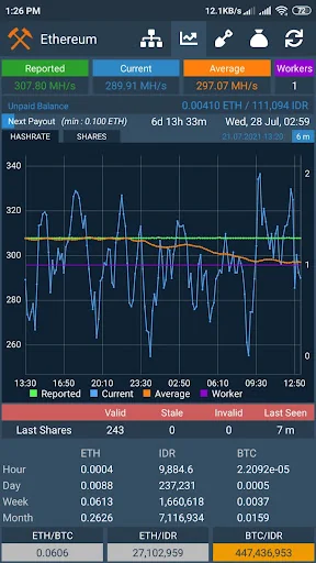 Mining Monitor screenshot 2