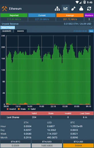 Mining Monitor screenshot 3