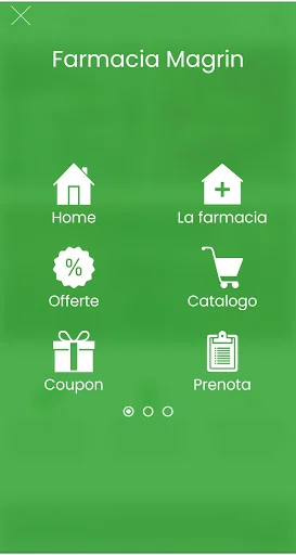 Farmacia Magrin