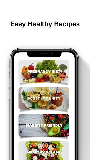 Fit Recipes for Weight Loss