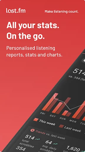 Last.fm