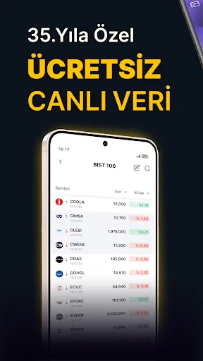 ForInvest: Piyasa Analizi