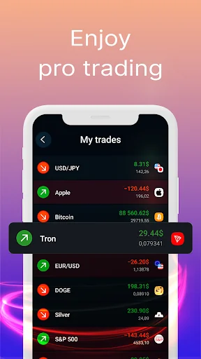 Forex Game Trading 4 beginners screenshot 3