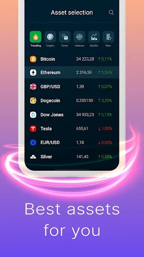 Forex Game Trading 4 beginners screenshot 4