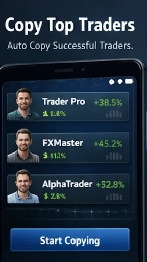 Forex copy trading Forex Auto