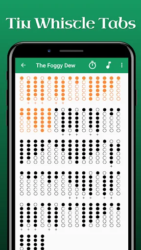 Irish Whistle Tabs