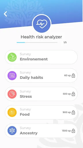 Lifextend 2017: Improve health screenshot 1
