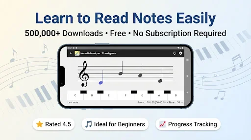 NotesDeMusique - Read notes