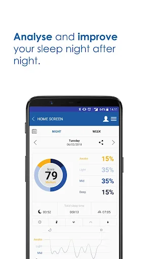 Wellness Coach - Sleep