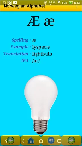 Norwegian alphabet for old peo