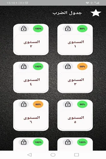 جدول الضرب بالعربي