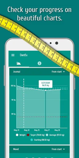 DietEx - Weight, Diet and Heal