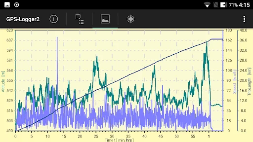 DataExplorer