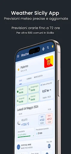 Weather Sicily