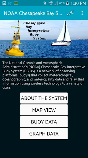 NOAA Smart Buoys