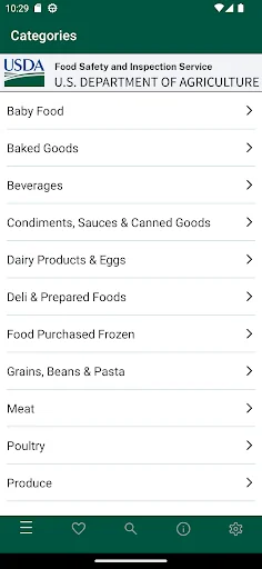 FoodKeeper