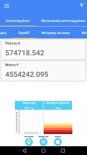 GPS ΣΥΝΤΕΤΑΓΜΕΝΕΣ