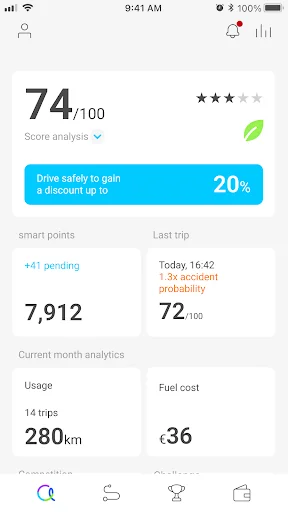 SmartDrive - Greece