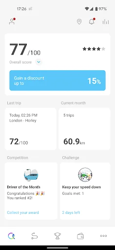 SmartDrive – Cyprus