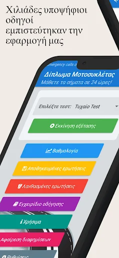 Δίπλωμα Μοτοσυκλέτας