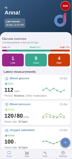 forDiabetes: Glucose Tracker
