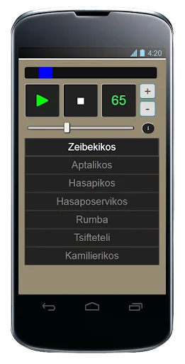 Greek Styles Le - Metronome