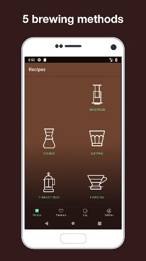 coffee.cup.guru screenshot 1