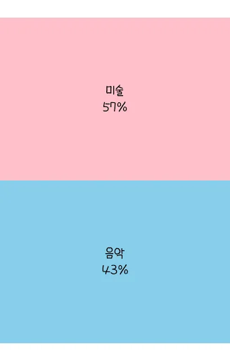 밸런스 게임 screenshot 2