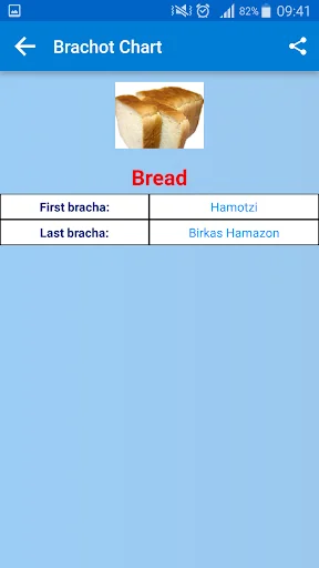 Jewish Birkot Hanehenin screenshot 3