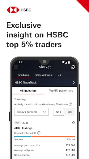 HSBC HK Easy Invest