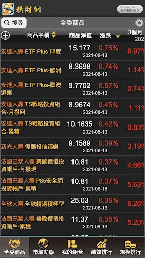 精財網 screenshot 1